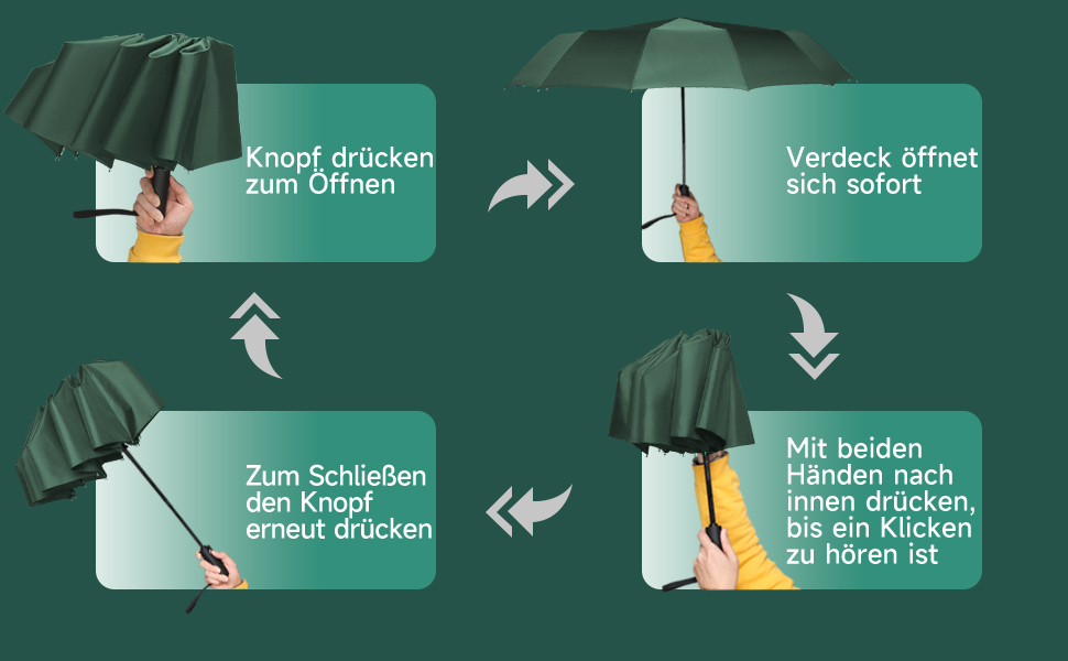 Віклуон парасолька автоматична, 8 спиць, тефлонове покриття, компактна, для подорожей, гольф, темно-зелена