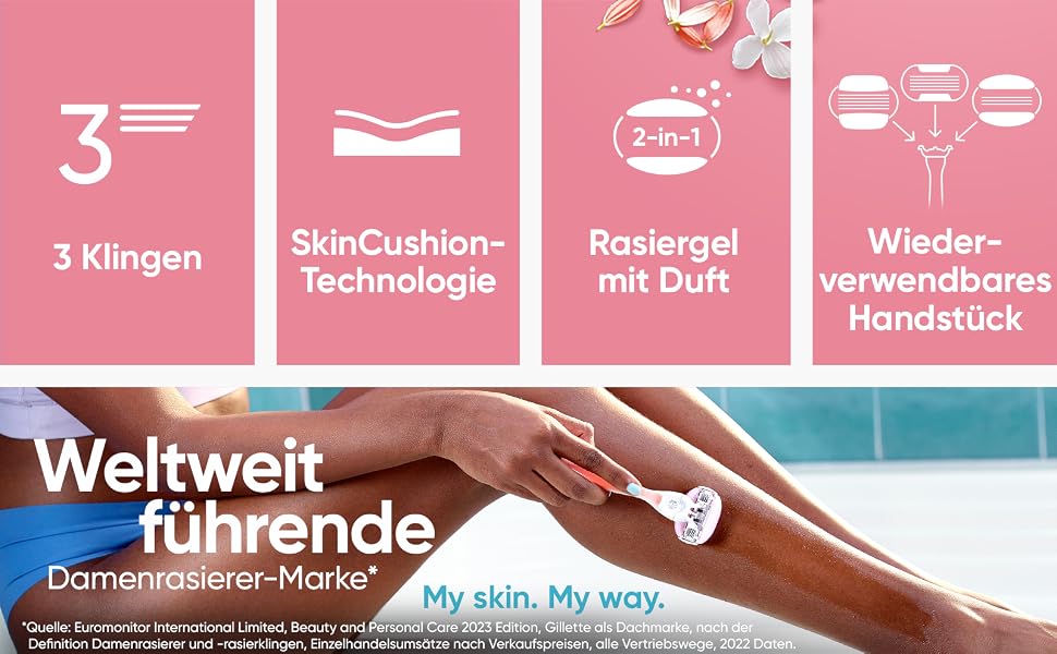 Жіночі бритвені касети Gillette Venus Comfortglide Spa Breeze, рожеві, 12 шт