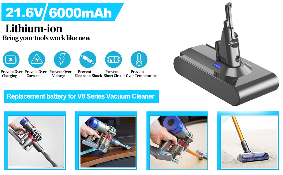 Замінний акумулятор 6000mAh для пилососів Dyson V8 (Li-Ion, 6.0Ah) - V8 Absolute, Animal, Fluffy, Motorhead, Total Clean, Extra, SV10