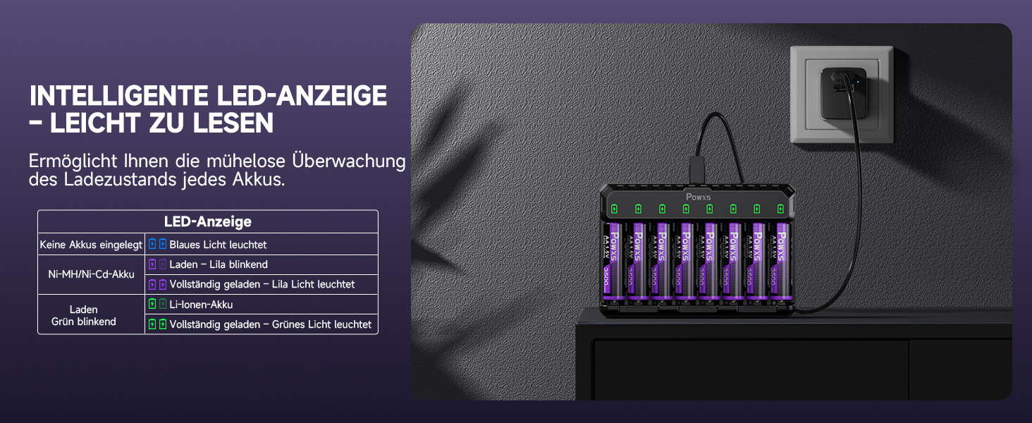 POWXS 8 x AA 3500mAh літієві акумулятори з 8-портовим швидким зарядним пристроєм з LCD-дисплеєм | Швидка зарядка та стабільна напруга 1.5V | Для геймпадів, LED-ліхтарів, пульт дистанційного керування