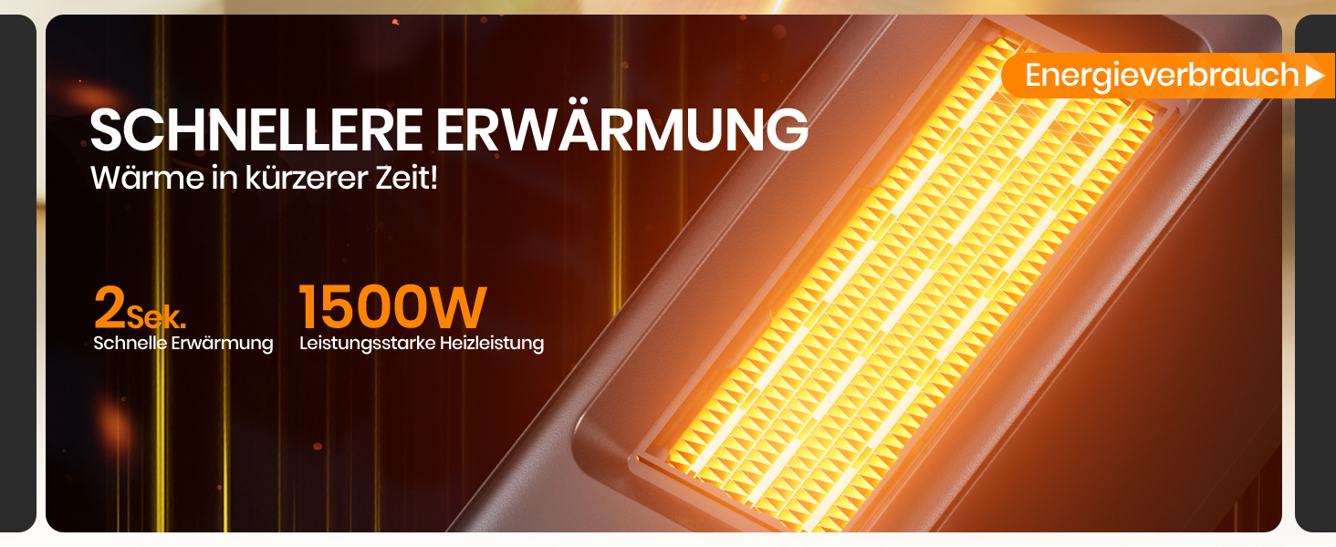 Електричний обігрівач 1500W, керамічний, тихий, з таймером 12 годин, осциляція 70°, захист від перегріву та перекидання, сумісний з Alexa & Google Assistant, чорний, 1 шт. + 4 режими