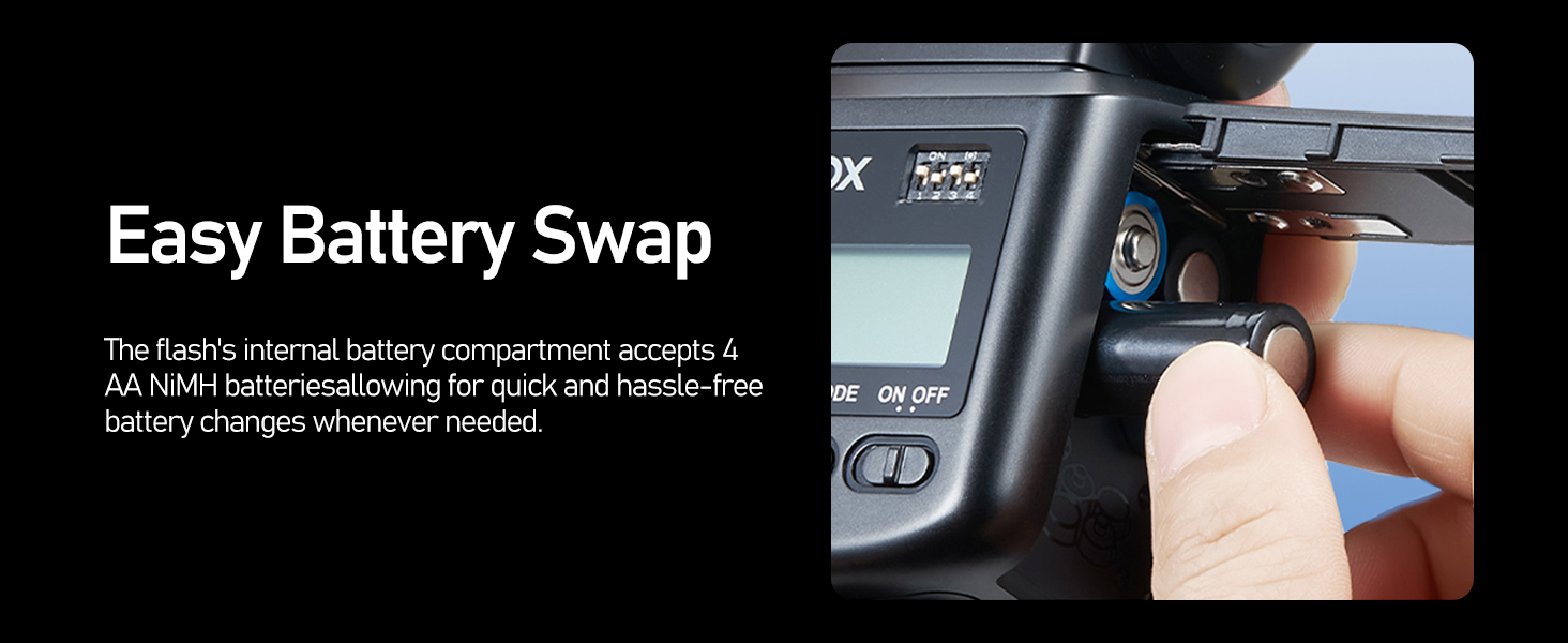 Спалах для камери Godox TT520 III з бездротовим передавачем, GN33, 433MHz, S1/S2 режими, 8 рівнів потужності, сумісний з Canon, Nikon, Pentax, Olympus, Fujifilm, Panasonic