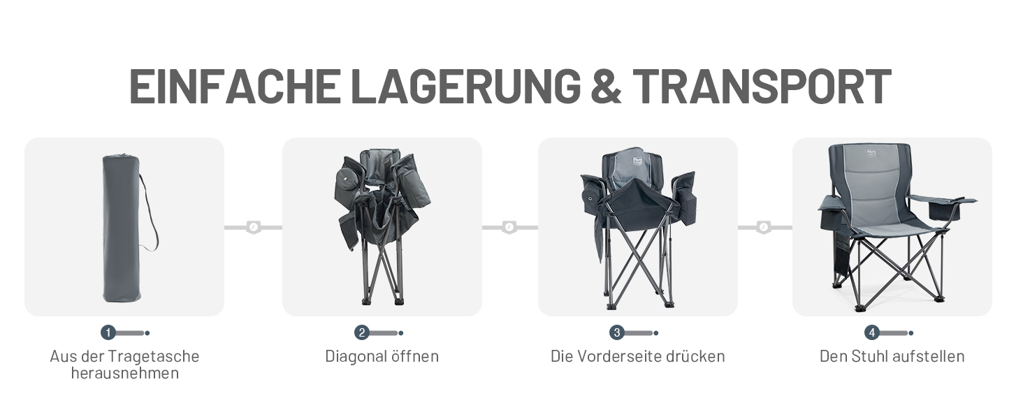 Кампінговий стілець розкладний Timber Ridge 2 шт, 200 кг, сірий, з ізольованою сумкою-холодильником, 63 см ширина сидіння - зручний для кемпінгу, риболовлі, саду