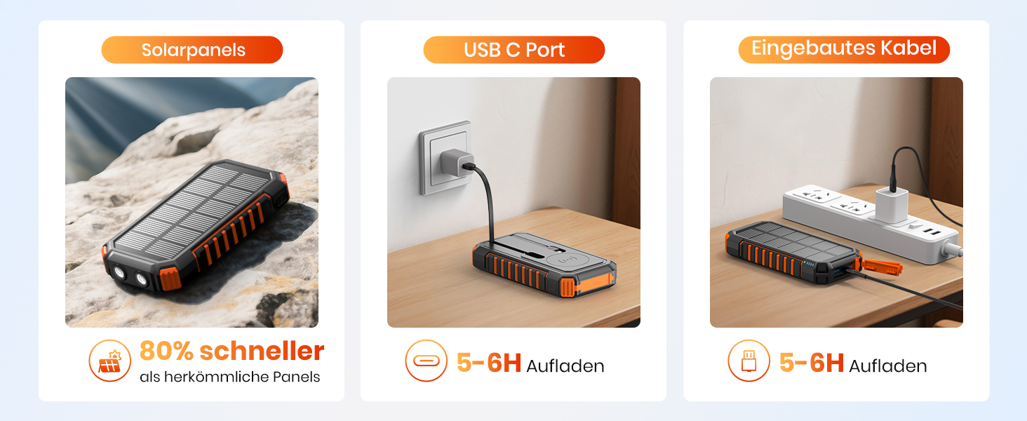 Сонячний Power Bank 27000mAh 15W з LED-ліхтариком та 5 виходами – зарядний пристрій для iPhone/Android (Orange)