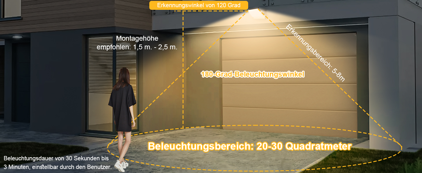 Зовнішня LED-стінна лампа Kingwen 40W, 3000K, поворотна на 360°, IP65, чорна. Підходить для вулиці та приміщення, для гаража, тераси. Тепле біле світло.