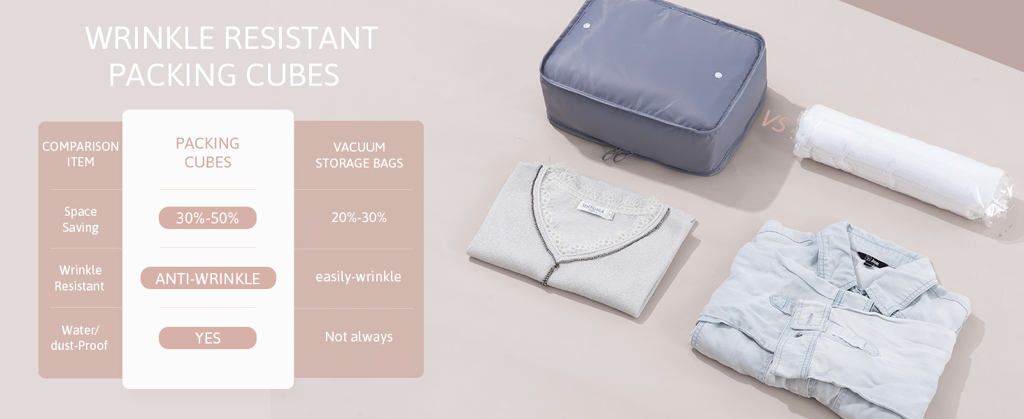 Органайзер для валізи Meowoo, набір 8 шт. (сірий): кубики для пакування, органайзери для подорожей та бізнесу