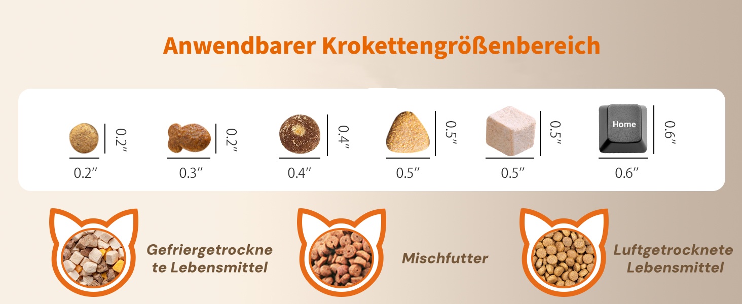 Автоматичний кормушка для котів та собак з Wi-Fi, 5L, 1-6 прийомів їжі, сенсор контролю рівня корму, чорний