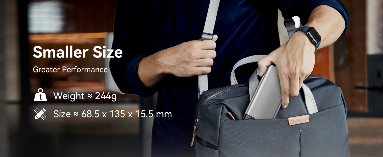 Power Bank Kuulaa 10000mAh 22.5W з USB-C: зарядний акумулятор для iPhone, Samsung, iPad, Huawei