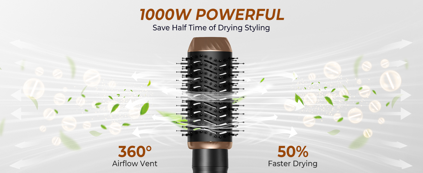 Набір для укладки волосся Pro Hairstyler 6 в 1: фен-щітка, стайлер, іонізація, 1000W, чорно-золотий