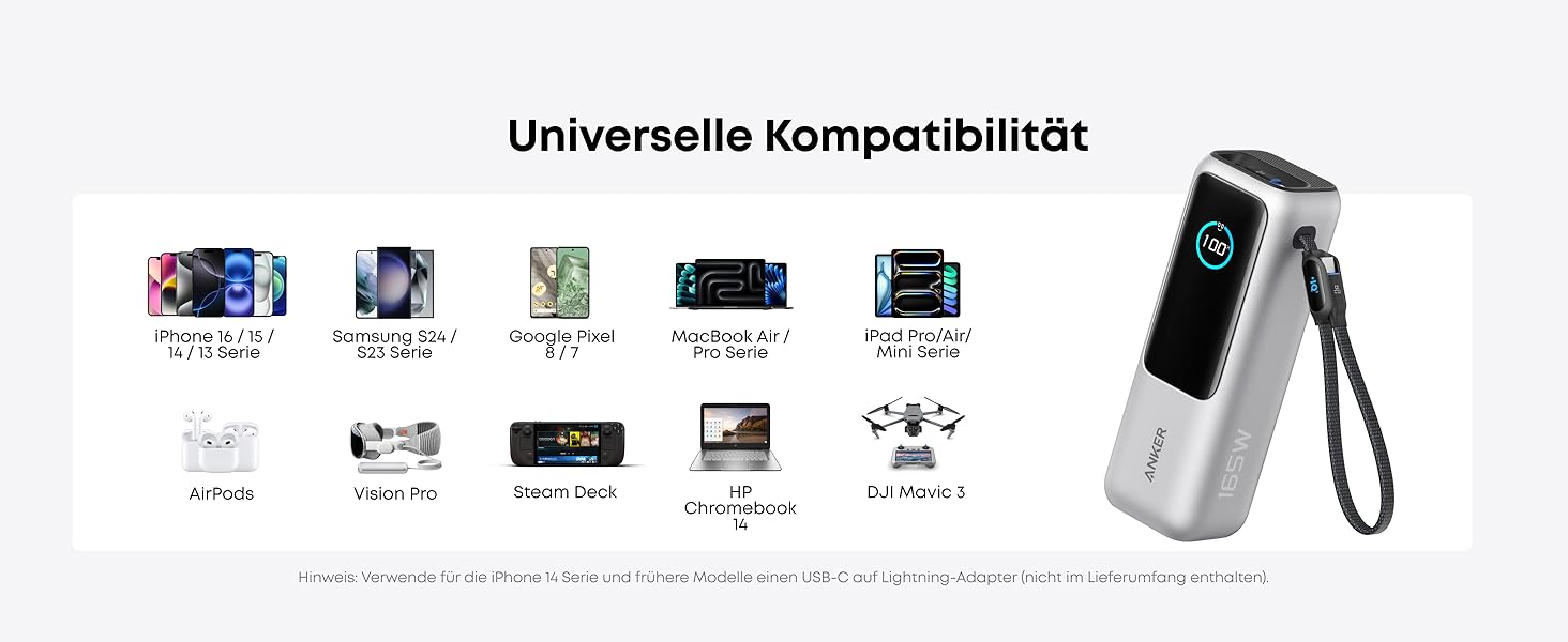 Powerbank Anker 25000mAh 165W з USB-C, 3 порти USB-C (100W), вбудований кабель, для iPhone, MacBook, Samsung та інших пристроїв (Чорний)