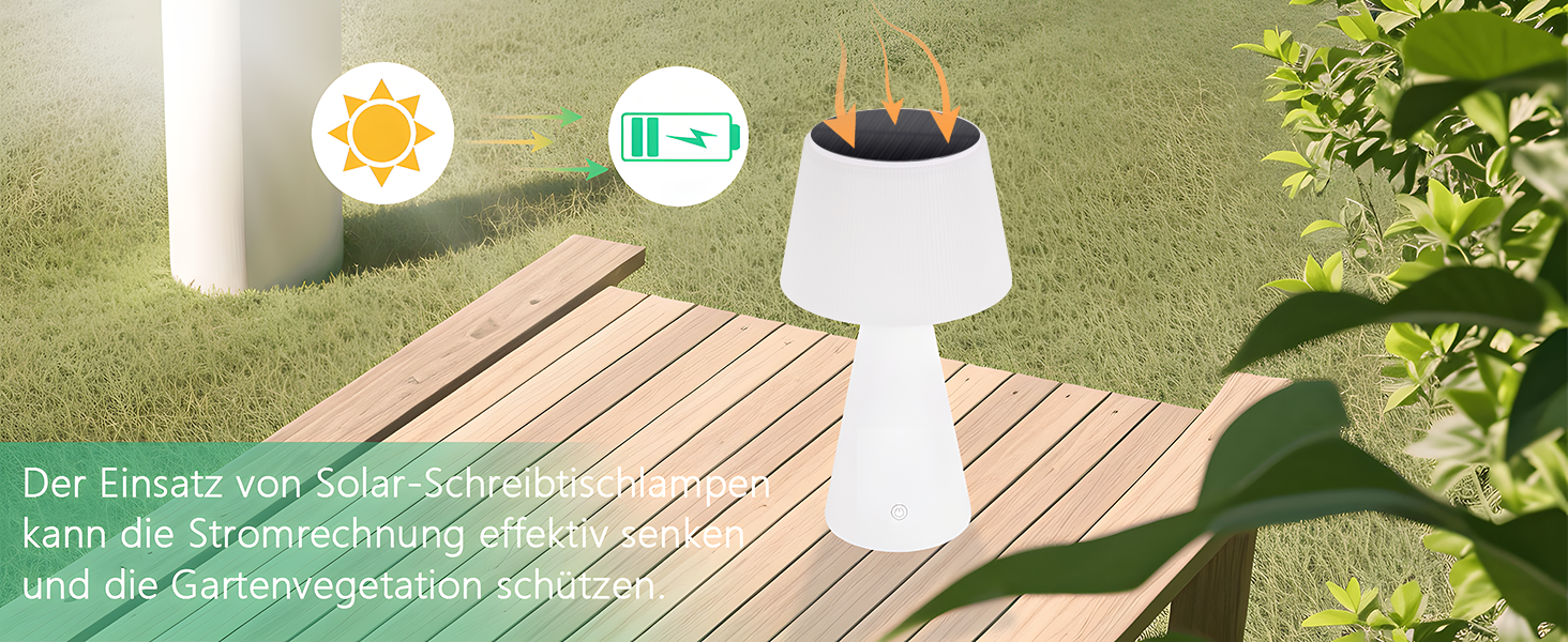 Настільна лампа акумуляторна LED 2 шт. з USB зарядкою, диммер, біла - для спальні, вітальні, вулиці