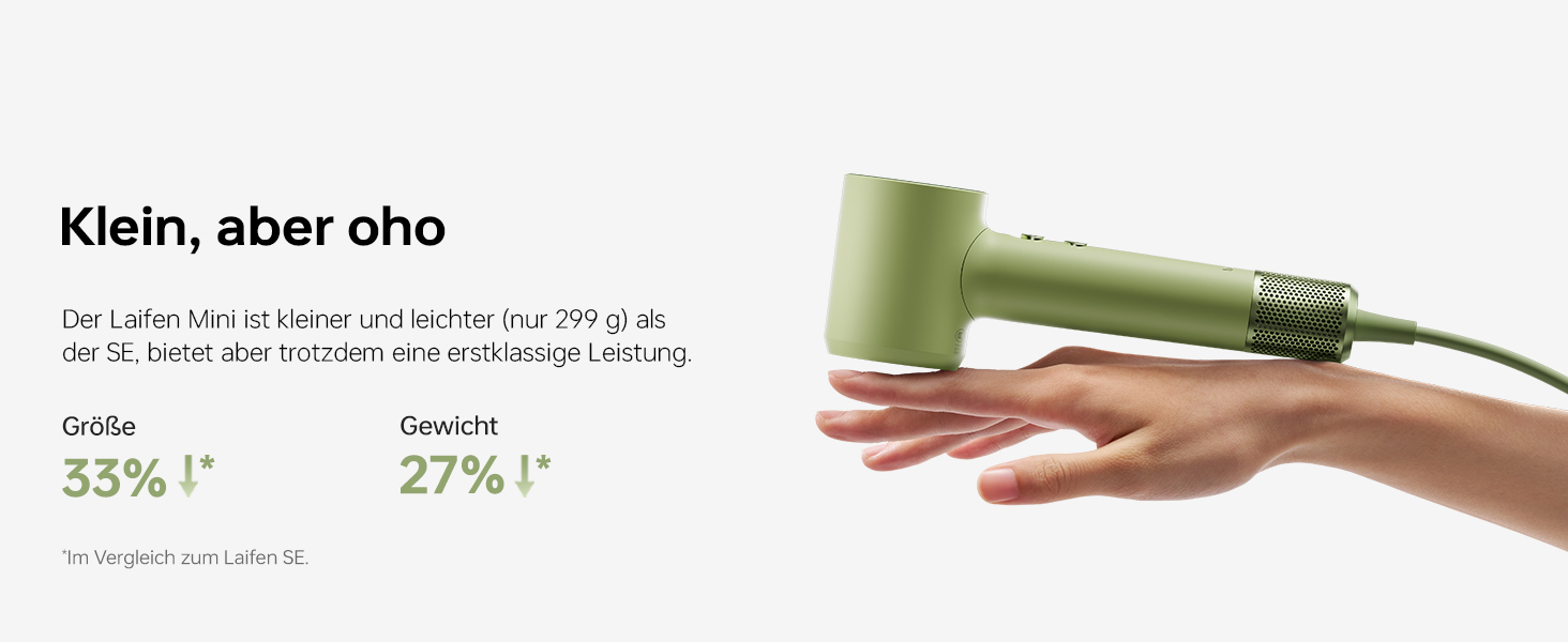 Компактний фен для волосся Laifen Mini (Matcha Green) — потужний мотор 110 000 об/хв, 200 млн негативних іонів, режим для дітей, легкий дорожній фен, 299 г