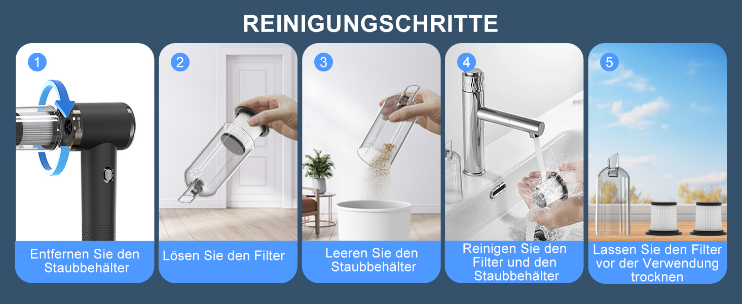 Бездротовий акумуляторний пилосос Handstaubsauger: потужний 12000Pa для дому та авто, 3-в-1 з USB-зарядкою, 5200mAh, видалення шерсті тварин, 2 режими, миючий фільтр та аксесуари