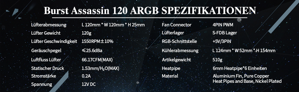 Охолоджувач CPU Thermalright TL-C12C з 6 тепловими трубами та PWM вентилятором, для AMD AM4/AM5/Intel 1700/1150/1151/1155/1200/1851, з підсвічуванням ARGB