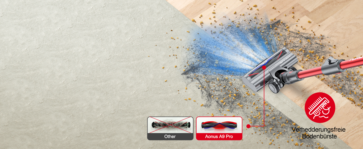 Акумуляторний пилосос Aonus A9 Pro, пластиковий, червоний, 500 Вт, об'єм 1 літр, 60 дБ