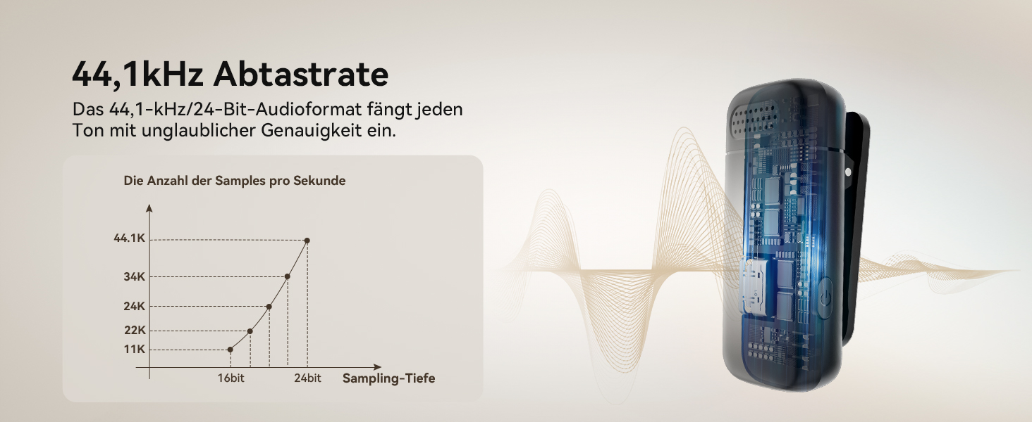 Бездротовий петличний мікрофон з зарядним кейсом, 36 годин роботи, шумозаглушення, 40 м радіус дії, Plug-and-Play для iPhone/iPad/Android/PC, YouTube, Vlog, Live-Streaming, чорний