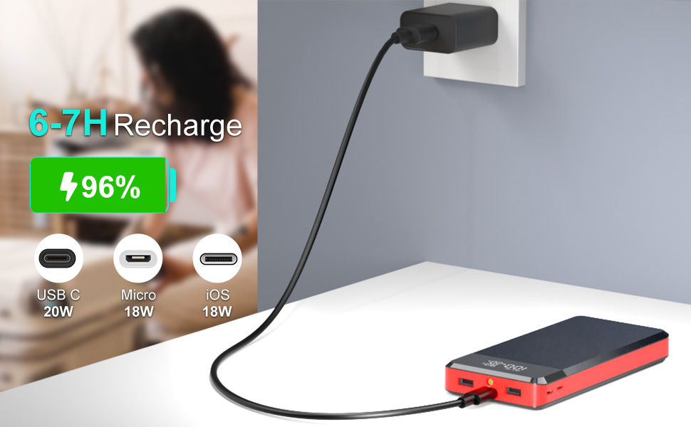 Power Bank 26800mAh з LED-дисплеєм, швидкою зарядкою QC 22.5W та USB C PD 25W, 5 виходами та 2 входами для телефонів, планшетів, кемпінгу та подорожей