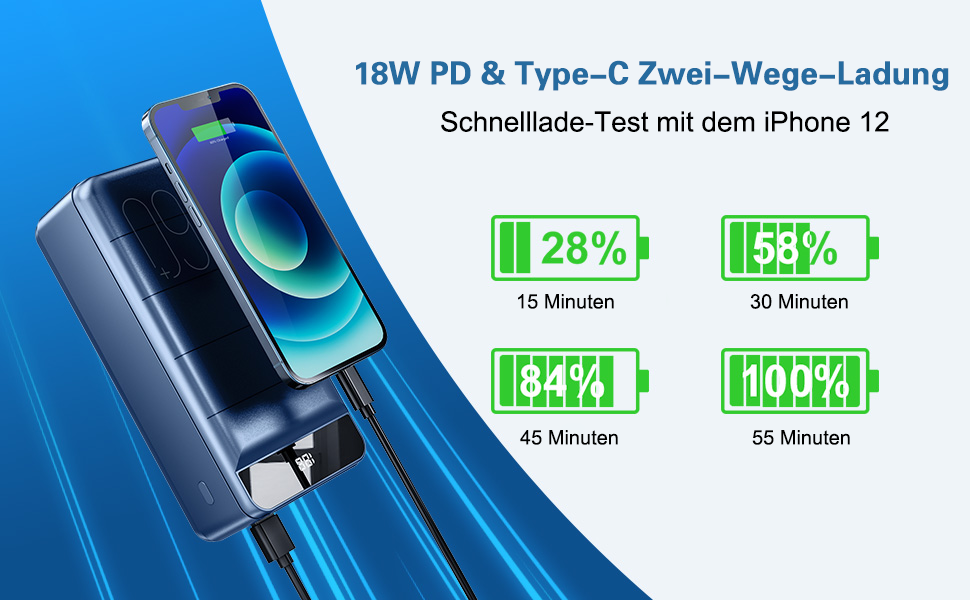 Powerbank 60000mAh з LED-дисплеєм, 22,5W PD, 4 виходи USB та 3 входи, сумісний з iPhone, Android та іншими пристроями (синій)