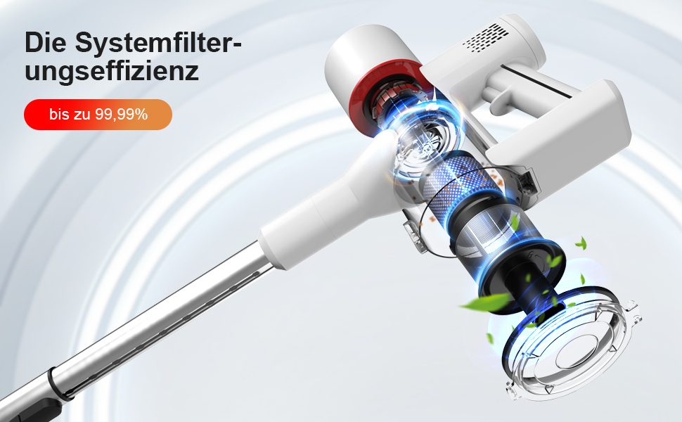 Бездротовий акумуляторний пилосос - потужний вертикальний пилосос для твердих поверхонь та килимів, видаляє шерсть тварин