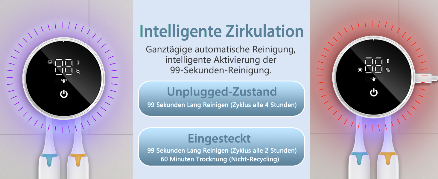 Тримач для зубних щіток з УФ дезінфекцією, електричний, з сушкою та LED-дисплеєм, перезаряджуваний, настінний, 2 слоти