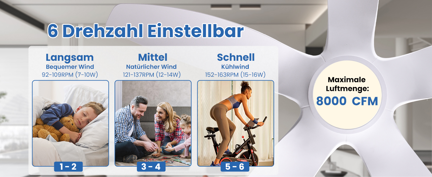 Стеляний вентилятор Newday 153 см, білий з підсвіткою та пультом керування. Безшумний вентилятор-лампа з 5 лопатями, DC мотор, реверсивний, з функцією пам'яті та плавним регулюванням яскравості світла.