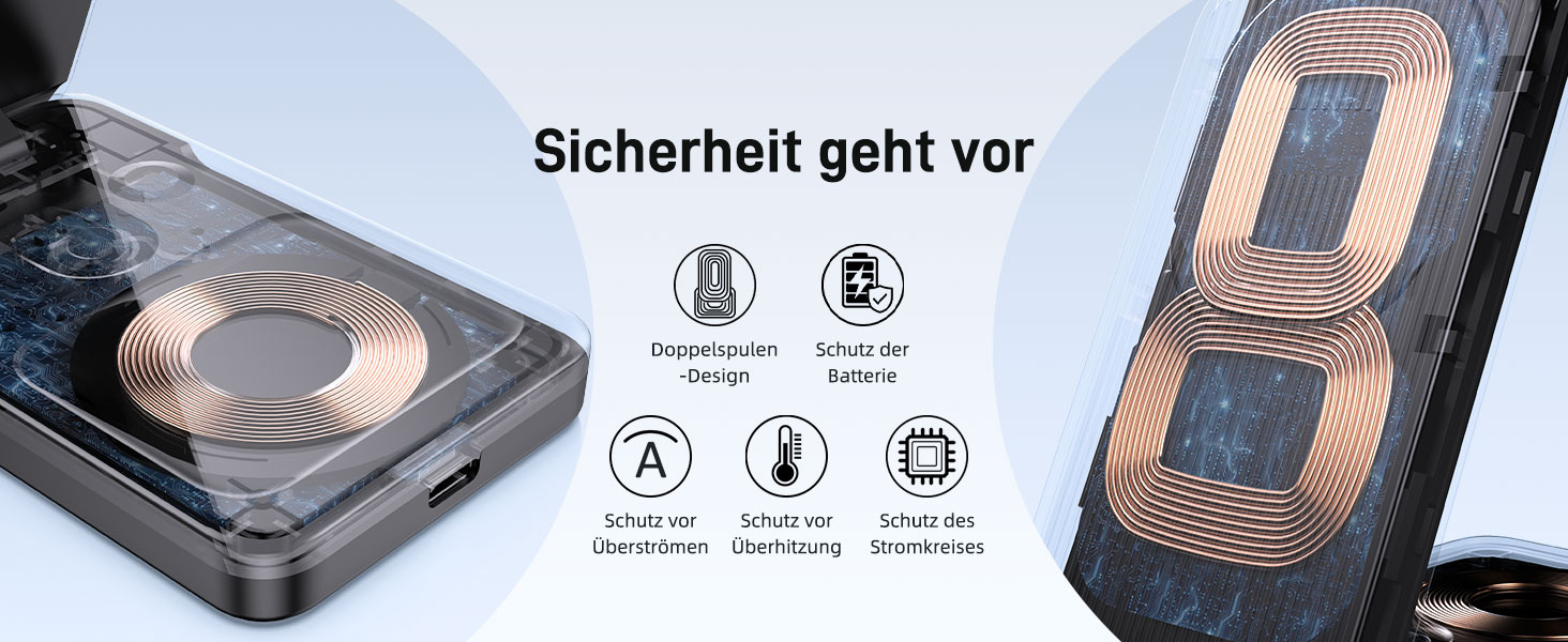 Зарядна станція індуктивна 3-в-1 для Google Pixel Watch 3/2, Pixel 10/9/9 Pro/8/8a/7 та Pixel Buds Pro 2 (складна, бездротова)