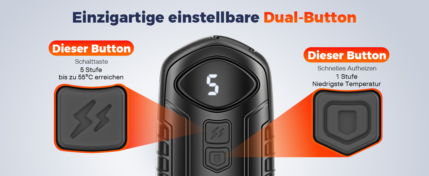 Грілки для рук акумуляторні, 2 шт, електричні, портативні, 6000mAh, кишенькові, ультралегкі та тонкі, 5 рівнів нагріву до 55°C, ідеальні для кемпінгу, чорні