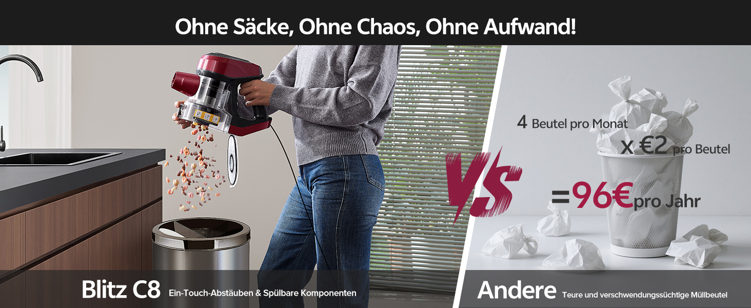 Vexilar Бездротовий пилосос 600W, 60kPa, 6-в-1 з LED, анти-алергенний, для дому та тварин, 7м кабель, легкий