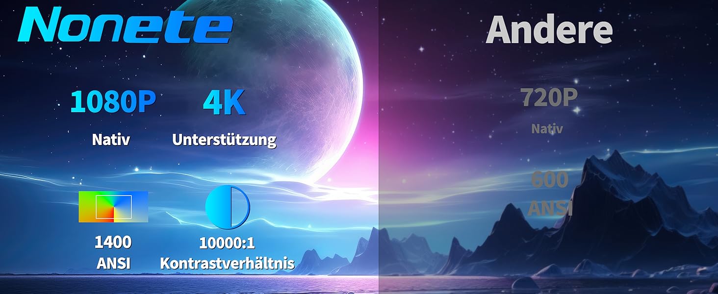 Портативний проєктор Mini Beamer 4K з WiFi 6, Bluetooth 5.2 та Android, 1080P Full HD, автоматична корекція трапеції, підтримка PC/HDMI/USB, з пультом та мишкою, чорний