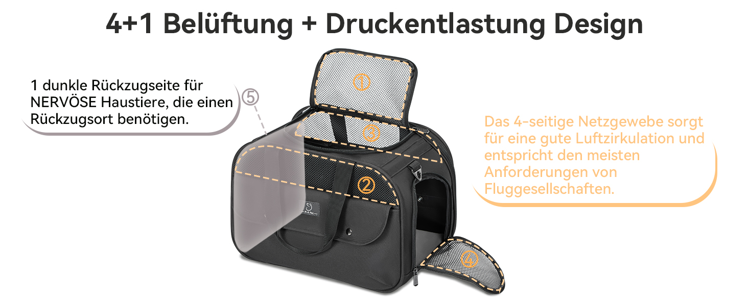 Транспортний бокс для тварин на 4 місця: кіт, собака. Підходить для перевезень літаком/автомобілем. Легкий, з надійними застібками та 4 сітками. Чорний колір.