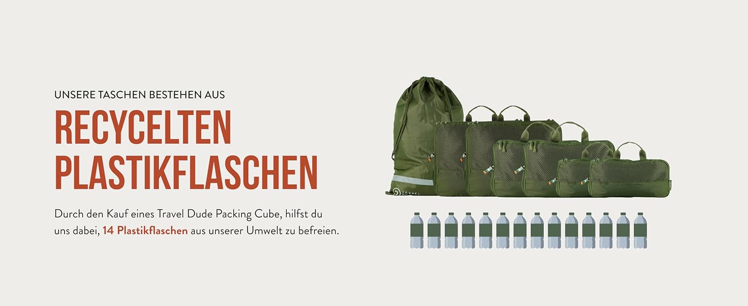 Набір кубиків для пакування TRAVEL DUDE з компресією з перероблених пластикових пляшок, легкі органайзери для рюкзака та валізи, 7 шт, сталево-синій колір