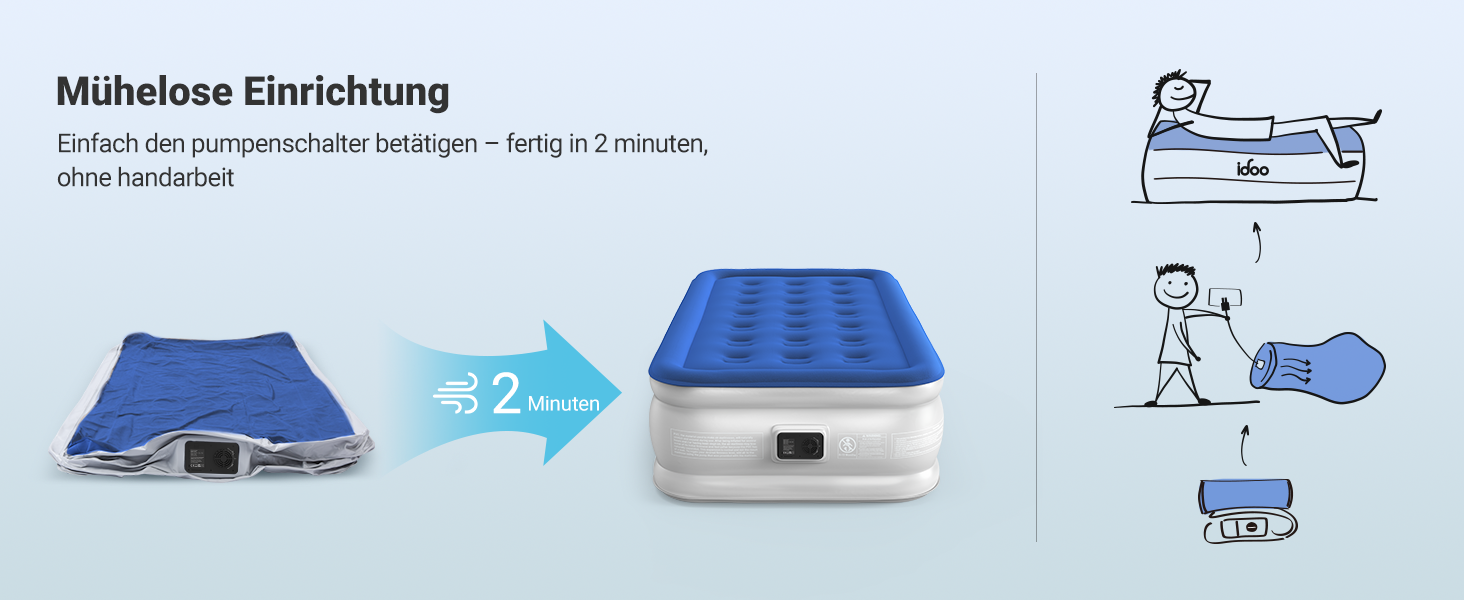 Надувне ліжко iDOO для 2 осіб з електричним насосом, самонадувна повітряна матрац, 33 см, для кемпінгу, гостей, подорожей та дому (100x190x46 см)