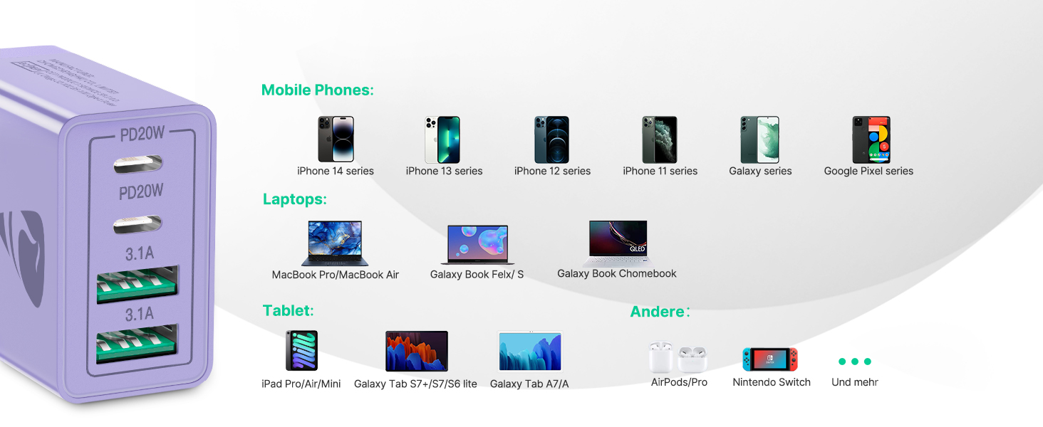 Зарядний пристрій USB-C 40W, 4 порти, швидка зарядка PD 3.0 для iPhone 14 Pro Max, iPad, Samsung та інших смартфонів, фіолетовий