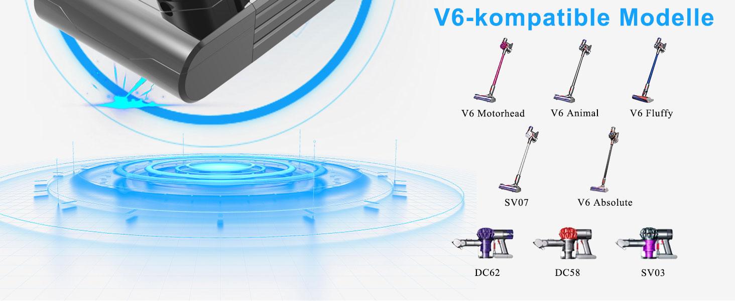 Замінний акумулятор DTK для пилососів Dyson V6 (DC62) 21.6V 4500mAh, сумісний з моделями V6 Fluffy, Animal, Absolute, Motorhead та ін.