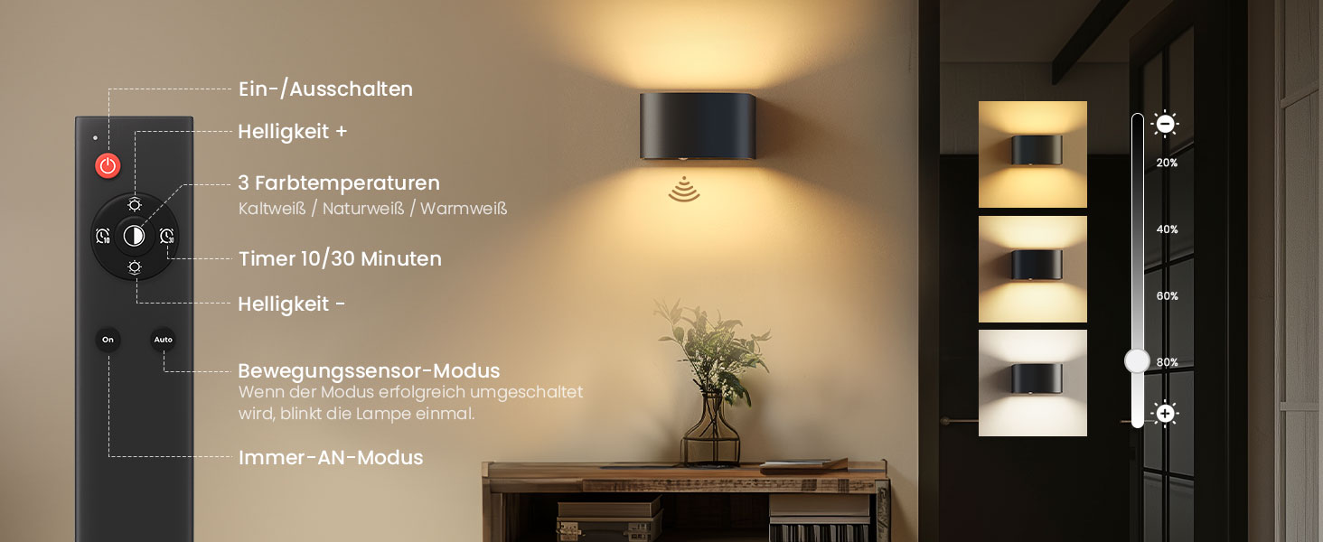 LED-стінна лампа FULEN з датчиком руху, пультом ДУ, 3 кольори, регулювання яскравості, 2 шт.