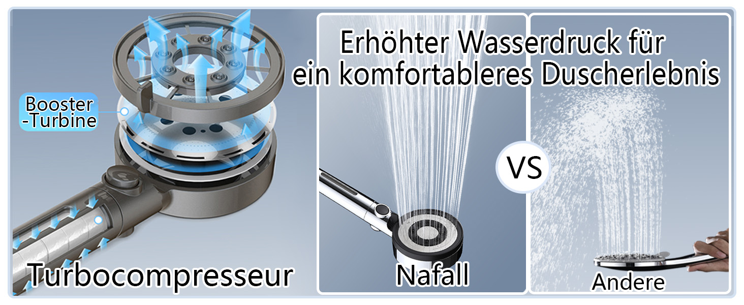 Fall Shower Head with Filter - High-Pressure Handheld Showerhead, Water-Saving with 1.5M Hose, Shower Head with 5 Spray Patterns and Stop Function, Shower Head with Hose, Chrome