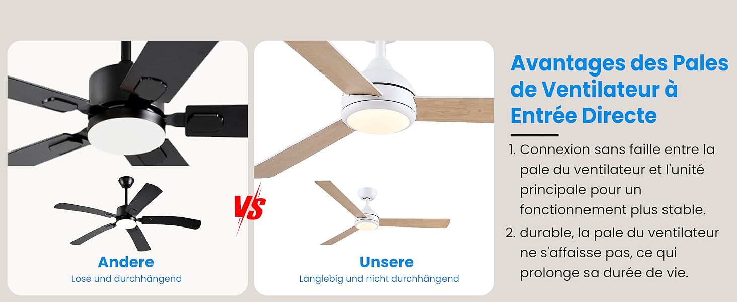 Стеляний вентилятор CJOY з підсвічуванням, 107 см, з пультом керування, тихий, DC, реверсивний, пам'ять 3CCT, диммування, 6 швидкостей, таймер для спальні (132 см, білий)