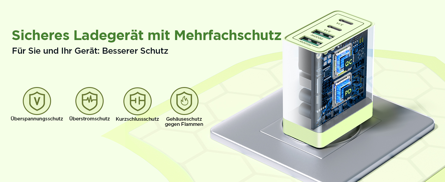 Мережевий адаптер Aioneus USB-C з 4 портами, 40W, PD 3.0, білий (1 шт., світло-зелений)