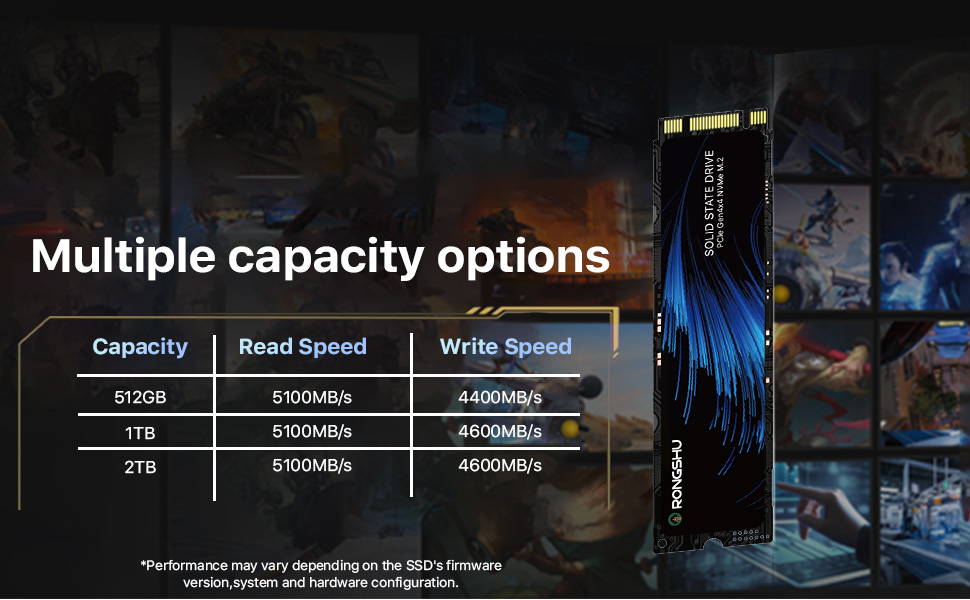 SSD NVMe 1TB PCIe 4.0 M.2 2280 для ігор та ПК, 7400 МБ/с, 3D NAND TLC, внутрішній накопичувач