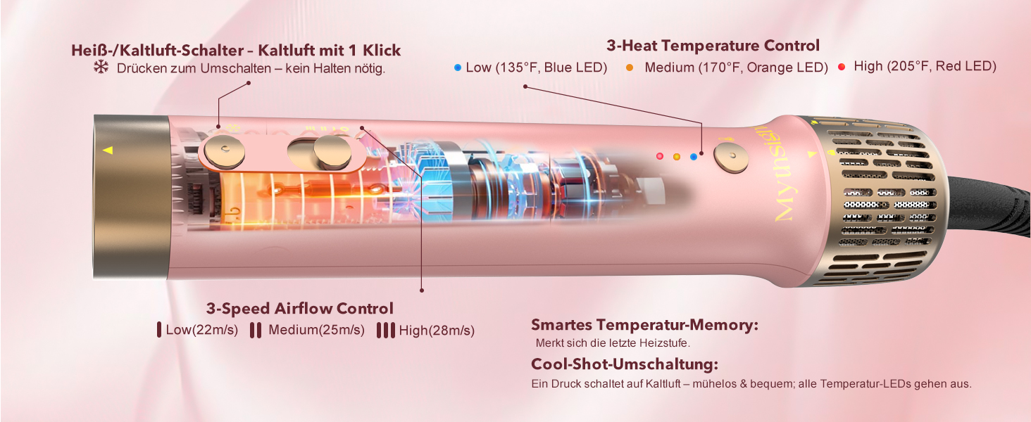 8-в-1 Airstyler: Фен-щітка для волосся з автоматичною насадкою для локонів, етикеткою Pink. Швидке сушіння, об'єм та без пошкоджень. У комплекті сумка для подорожей.