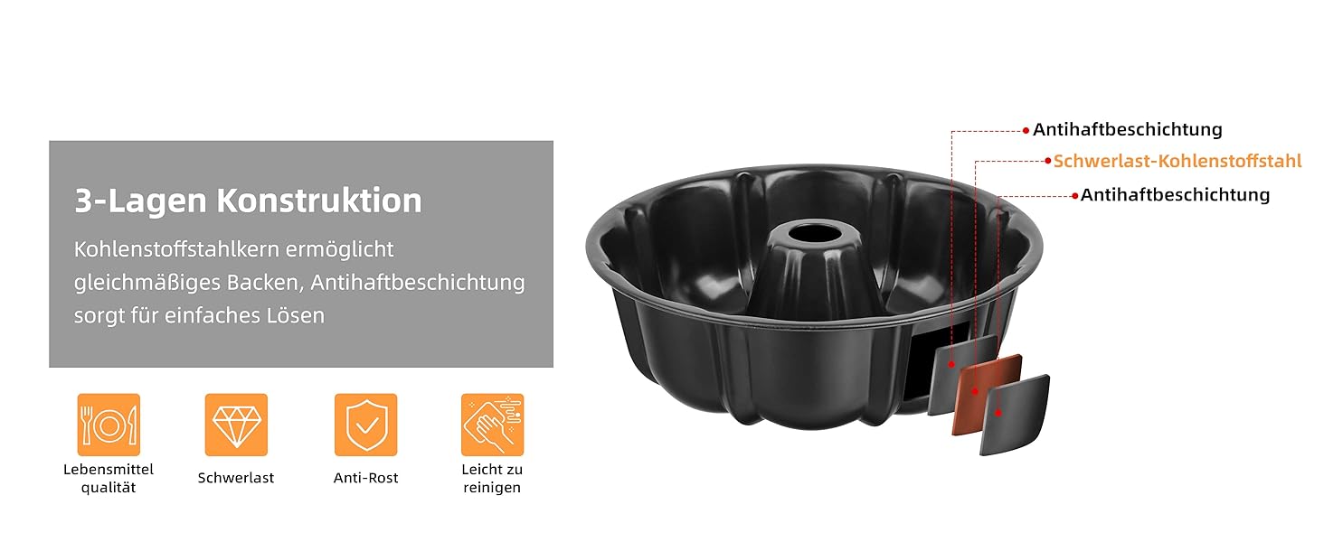 Форма для кексів Onader, карбонова сталь з антипригарним покриттям, 25,5 см, кругла, для випікання кексів, хліба, здоби, легко миється (чорна)