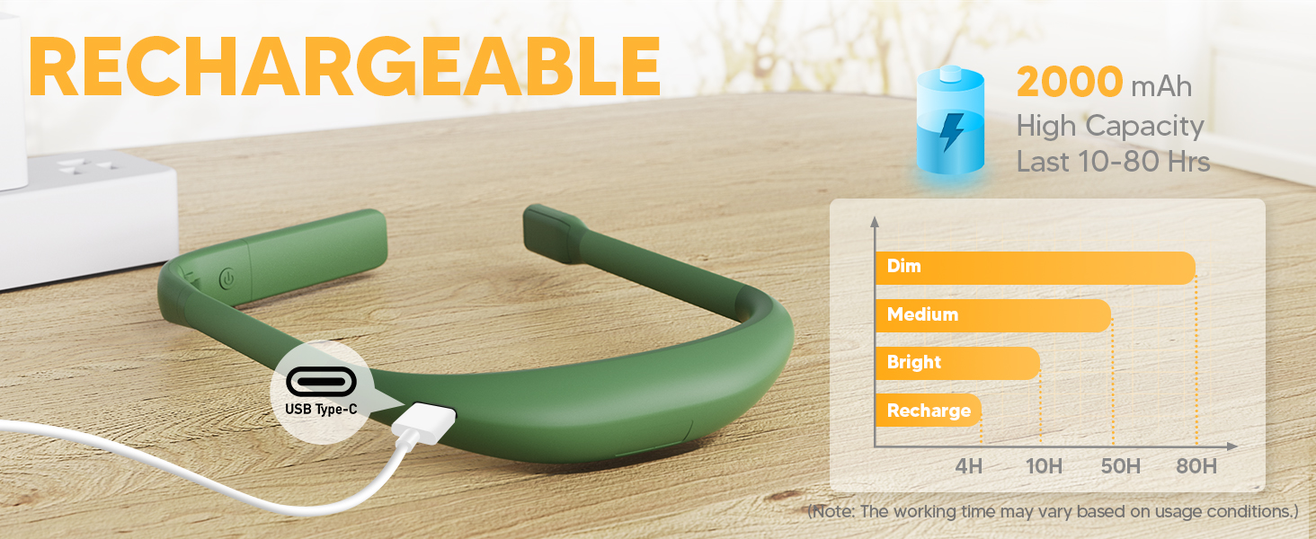 LED лампа на шию для читання Buch: світло для книги, в'язання, рукоділля (зелена). 3 режими освітлення