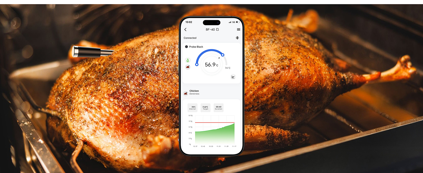 Бездротовий термометр для м'яса BFOUR з 2 зондами, Bluetooth, LCD-дисплей, керування через додаток, цифровий термометр для приготування на грилі, в духовці, диморі, BF-40 PRO чорний