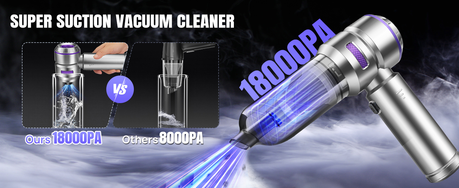 Бездротовий ручний пилосос CHOLANG 4-в-1, 20000PA, акумулятор 6000mAh, безщітковий двигун, для авто, офісу та дому (срільно-фіолетовий)