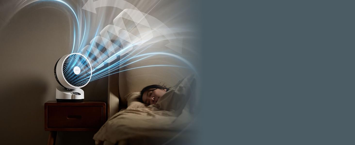 Вентилятор циркуляції повітря VonHaus 8100084 – тихий настільний вентилятор з 3 швидкостями, 3 режимами, пульт дистанційного керування, таймером 12 годин, кутом повороту 60°, LED-дисплеєм та 3 лопатями для дому та офісу