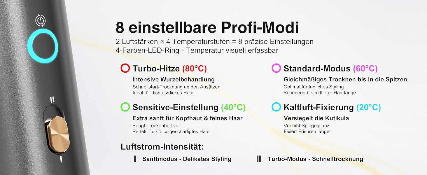 Іонський фен Feekaa з дифузором та магнітною насадкою, для подорожей та кучерявого волосся, 4 температурні режими, матовий чорний