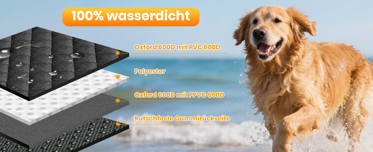 Автомобільна захисна накидка на заднє сидіння для собак, 600D, водовідштовхувальна, стійка до подряпин, з боковими захистами та оглядовим вікном, універсальна, для собак