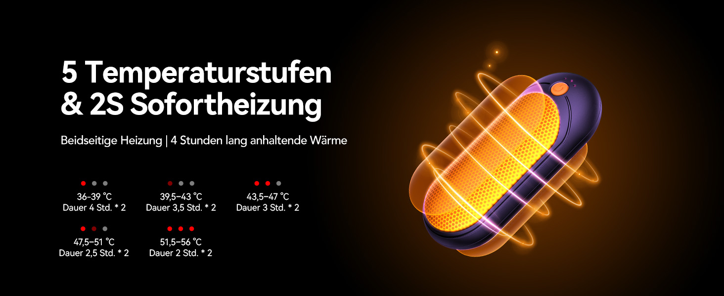 Електричні грілки для рук 2 шт. з акумулятором 2000mAh, зарядний пристрій 10000mAh, 5 режимів нагріву, USB, до 24 годин, для дітей, чоловіків, жінок, фіолетовий, компактний