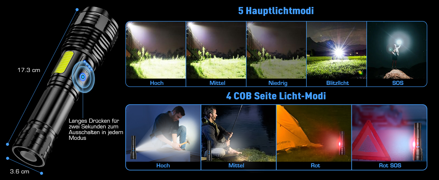 LED ліхтарик Sidark, 500000 люмен, водонепроникний IPX7, 9 режимів, Zoom, бічне світло, для кемпінгу та надзвичайних ситуацій