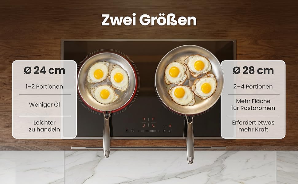 Сковорода нержавіюча сталь 24 см Edelstahlpfanne – для індукції, професійна, універсальна. Підходить для стейків та пасти, без покриття PFOA/PTFE/PFAS, жароміцна.